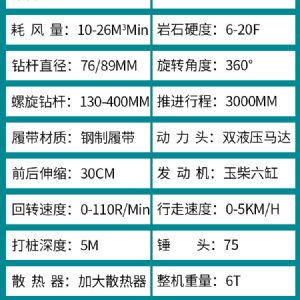 光伏錘鉆一體機