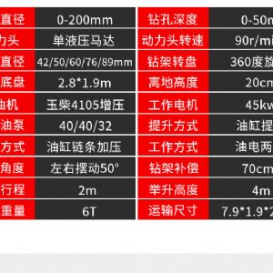第四代隧道鉆機(jī)